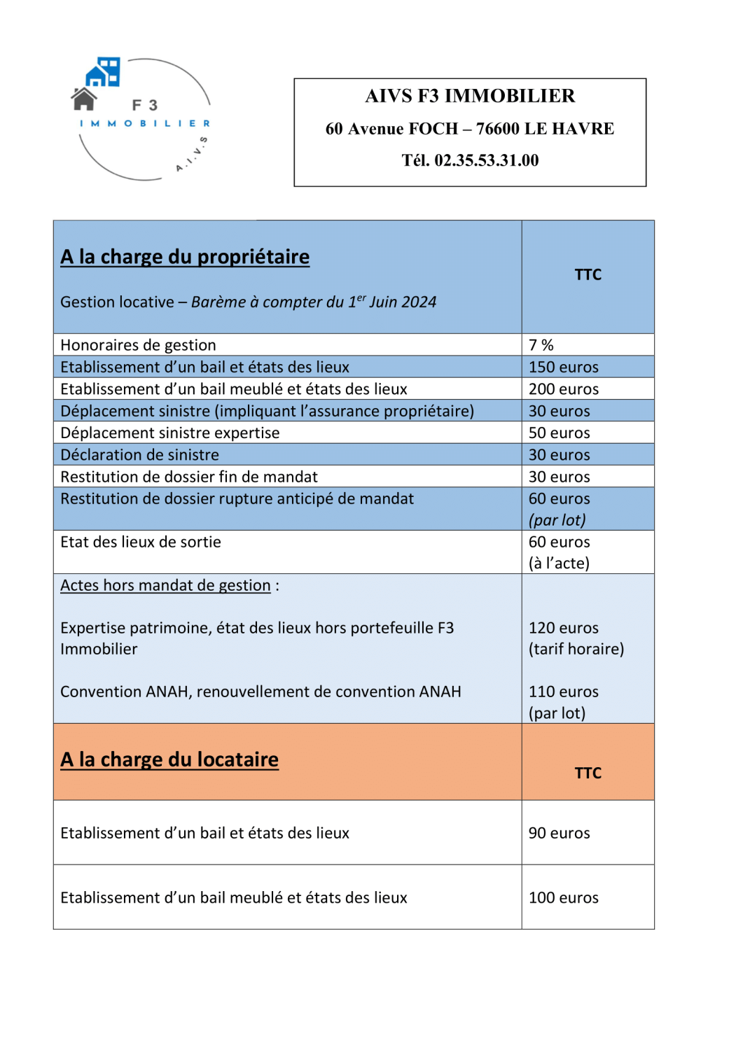 Tarif f3 Immobilier 2024